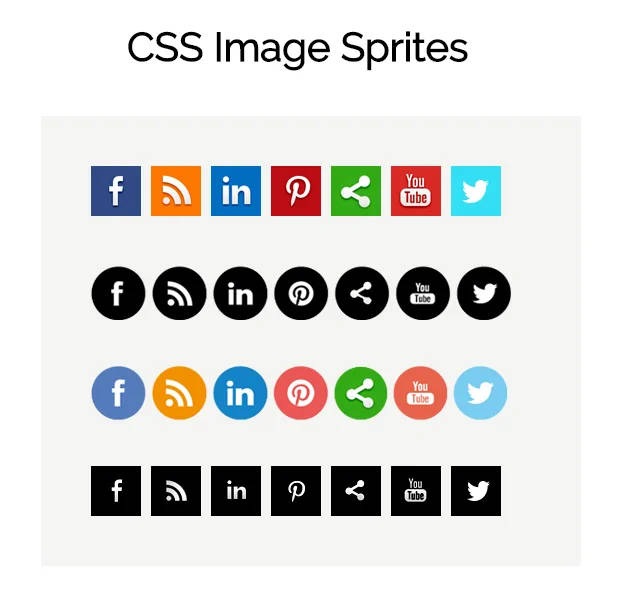 Les sprites CSS